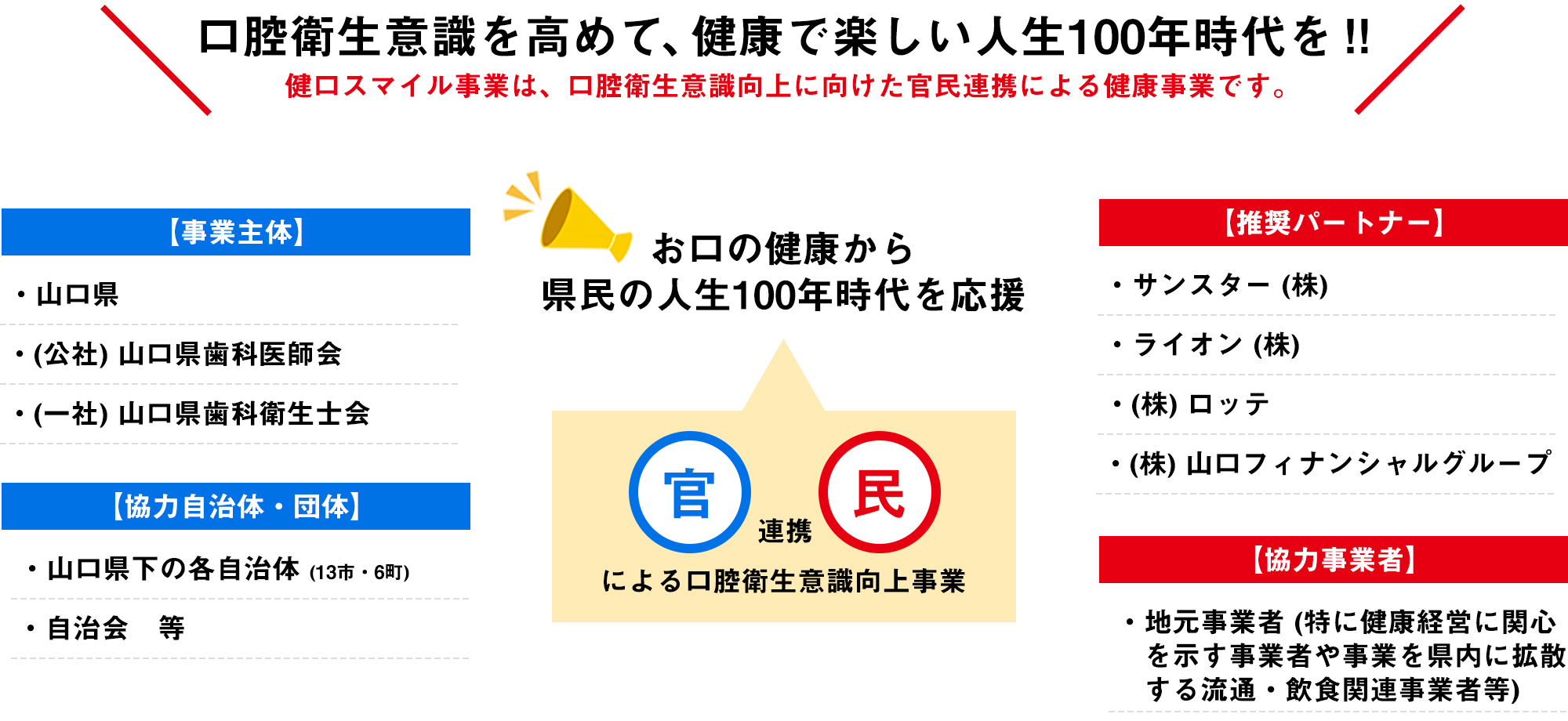 官民連携による口腔衛生意識向上事業